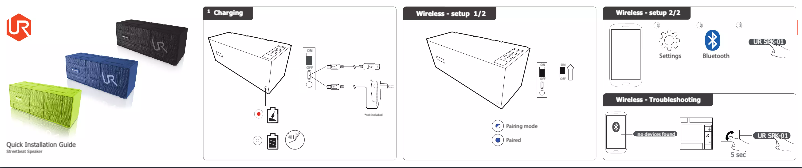 Page 1 de la notice Manuel utilisateur Urban Revolt Streetbeat
