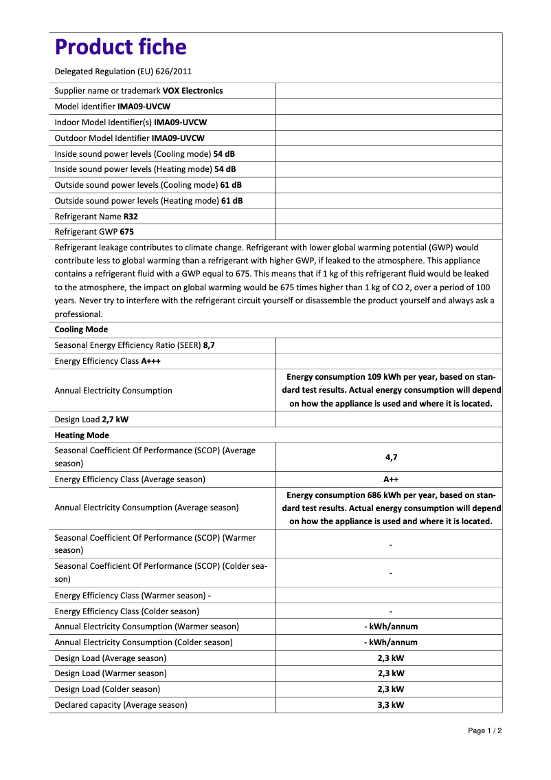 Page 1 de la notice Fiche technique VOX IMA09-UVCW