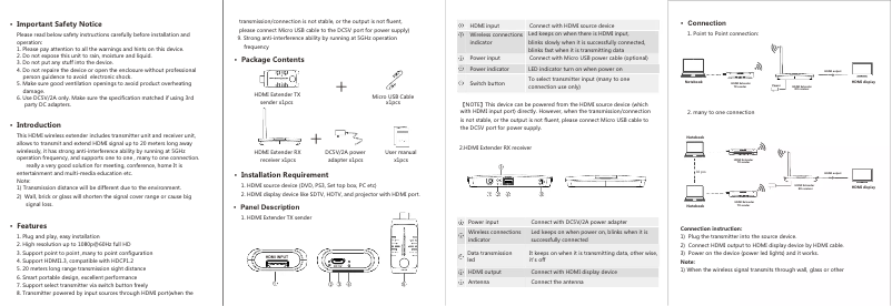 Image de la première page du manuel de l'appareil HDMI Wireless Extender