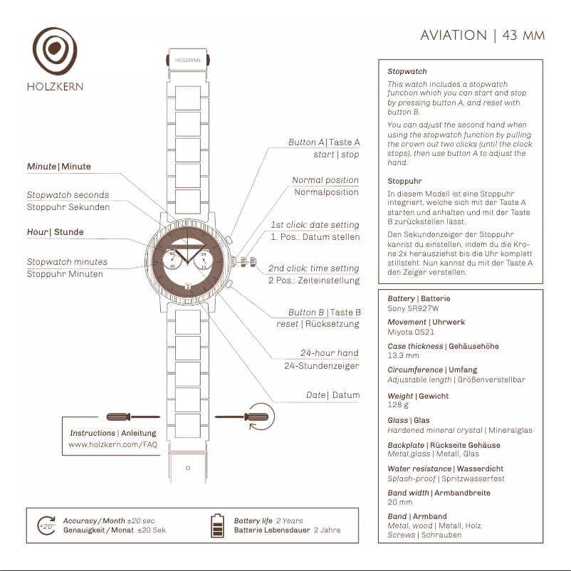 Imagen de la primera página del manual del dispositivo Landelle