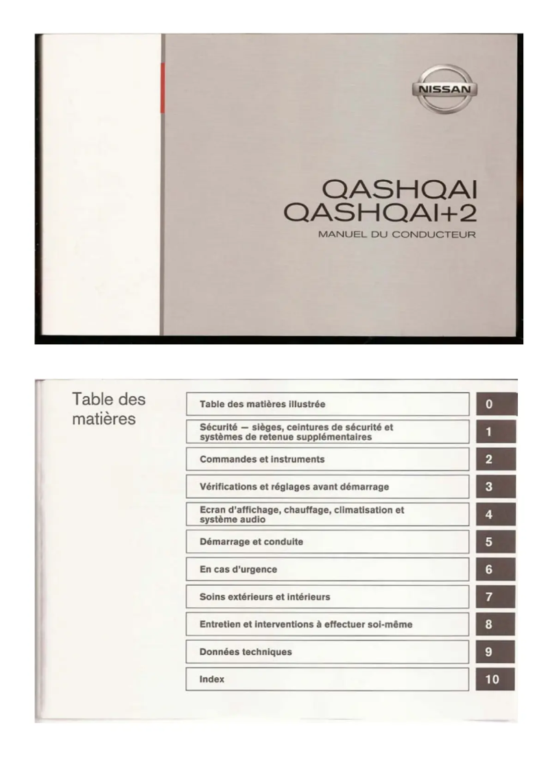 Image de la première page du manuel de l'appareil Qashqai (2008)