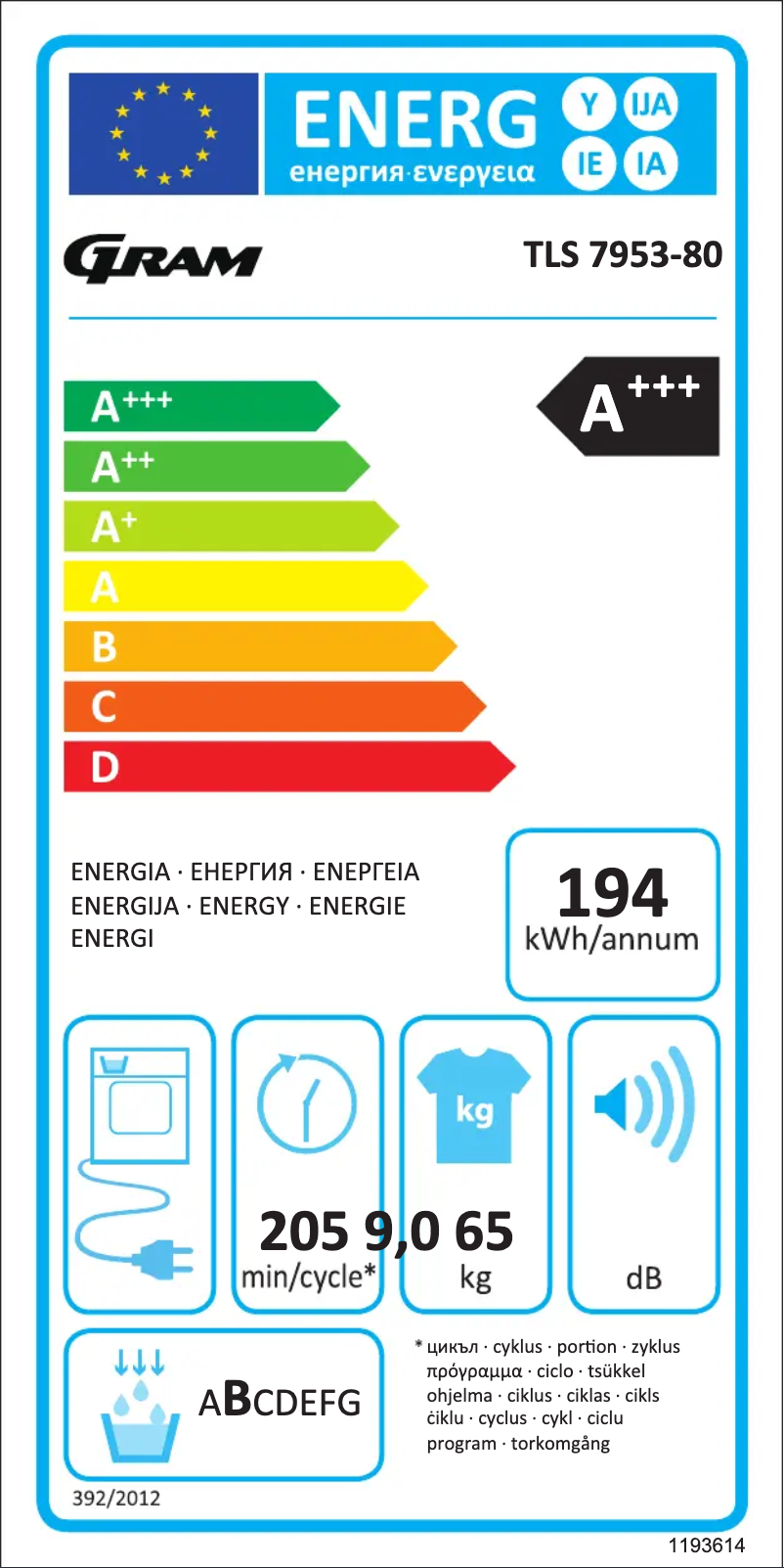 Page n°1 - Label énergétique Gram TLS 7953-80