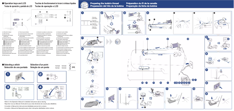 Image de la première page du manuel de l'appareil PS300T