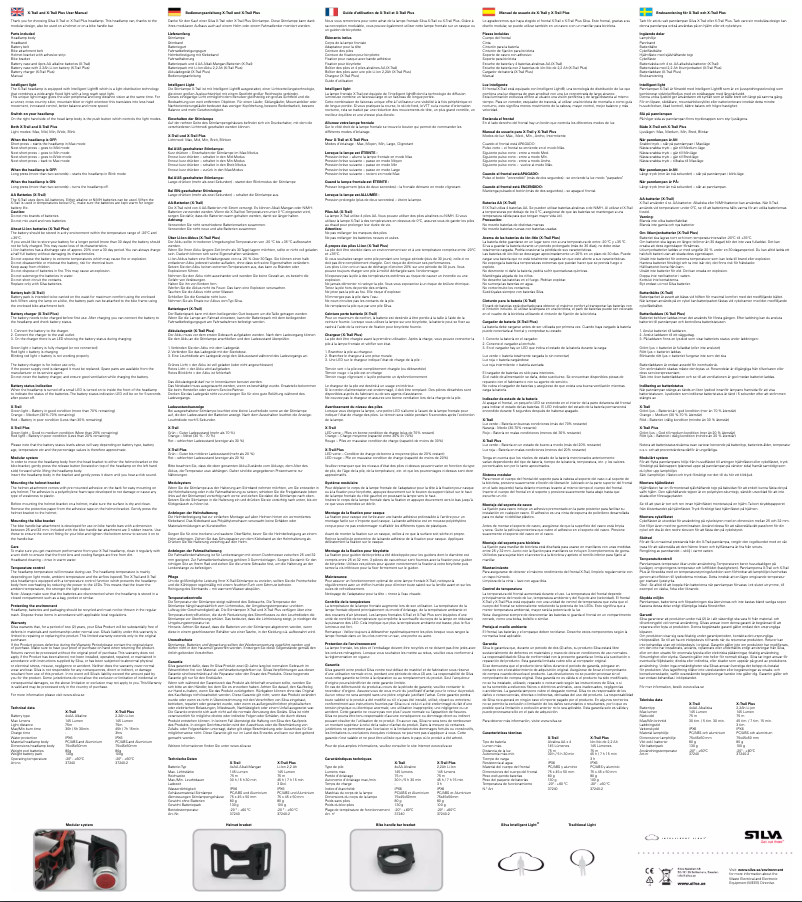 Page n°1 - Manuel utilisateur Silva X-Trial