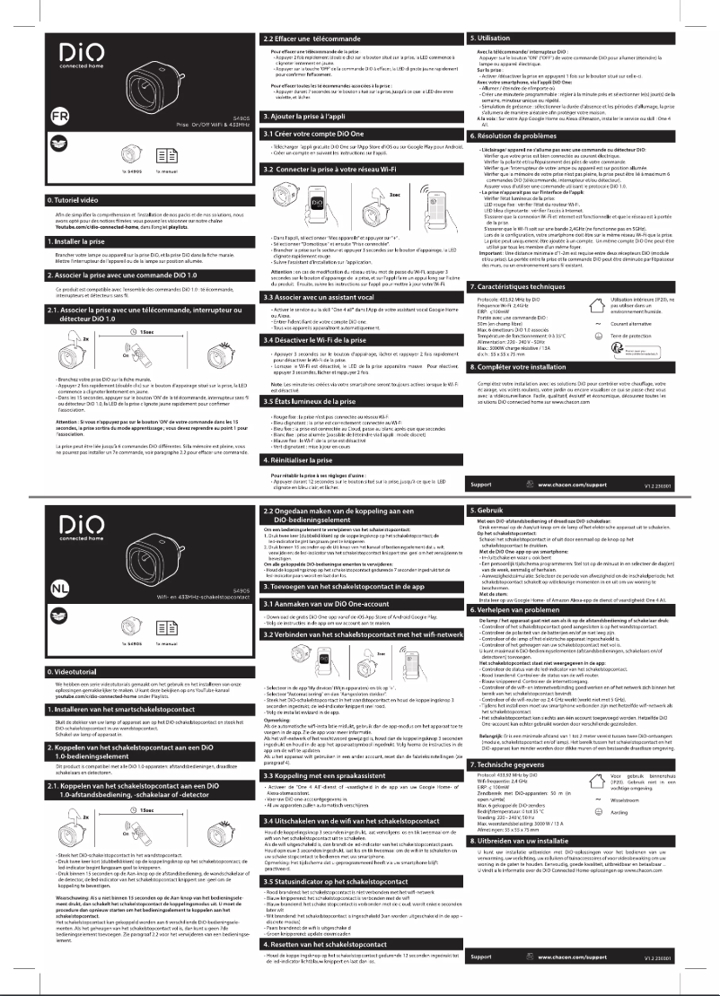 Image de la première page du manuel de l'appareil 54905
