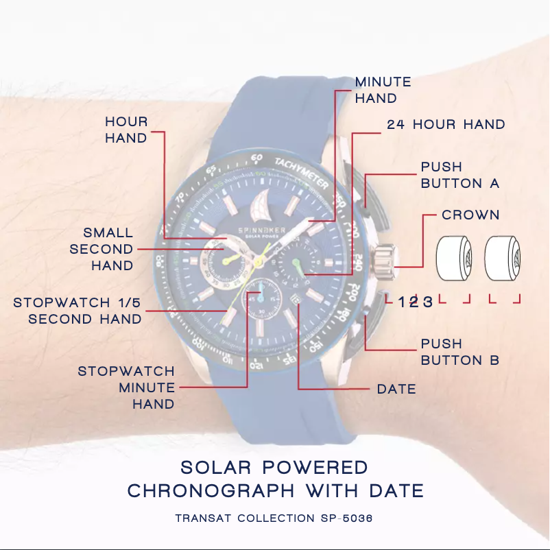 Page 1 de la notice Manuel utilisateur Spin Master SP-5036