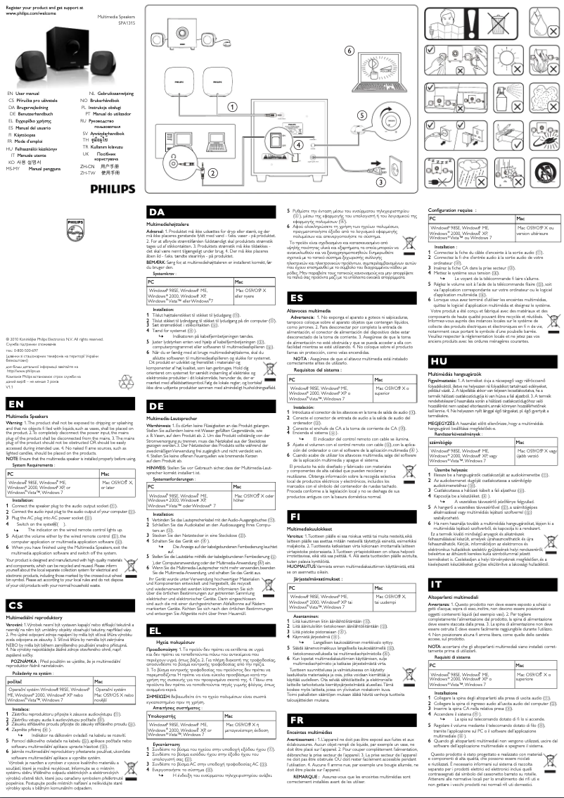 Page 1 de la notice Mode d'emploi Philips SPA1315
