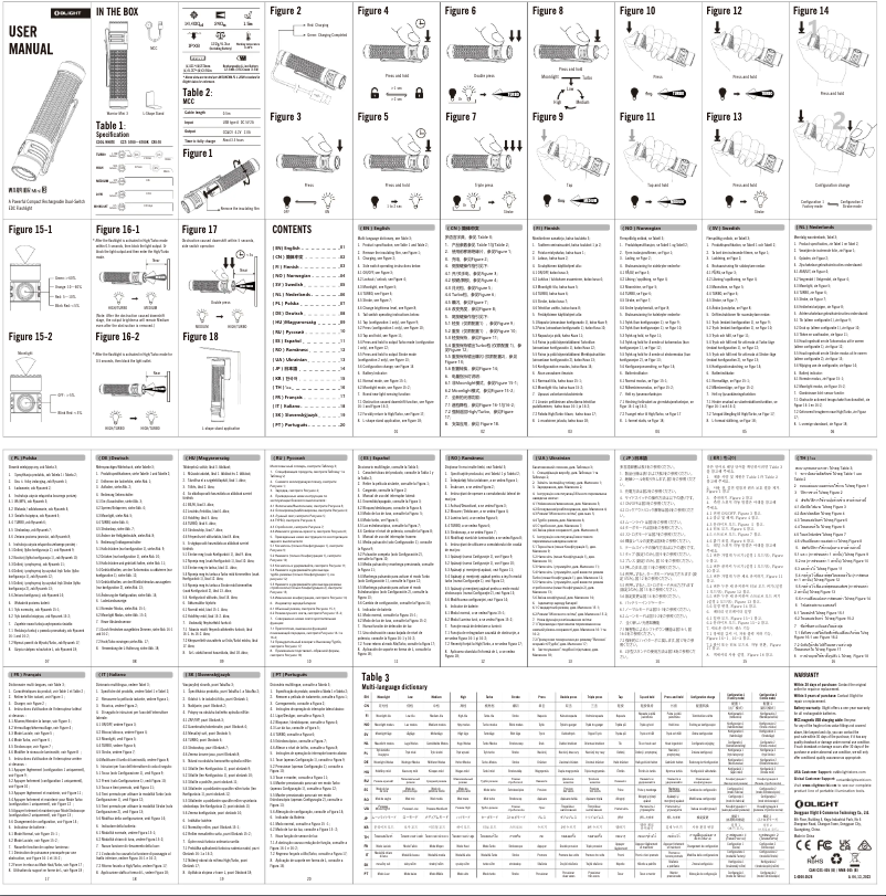 Page 1 de la notice Manuel utilisateur Olight Warrior Mini 3