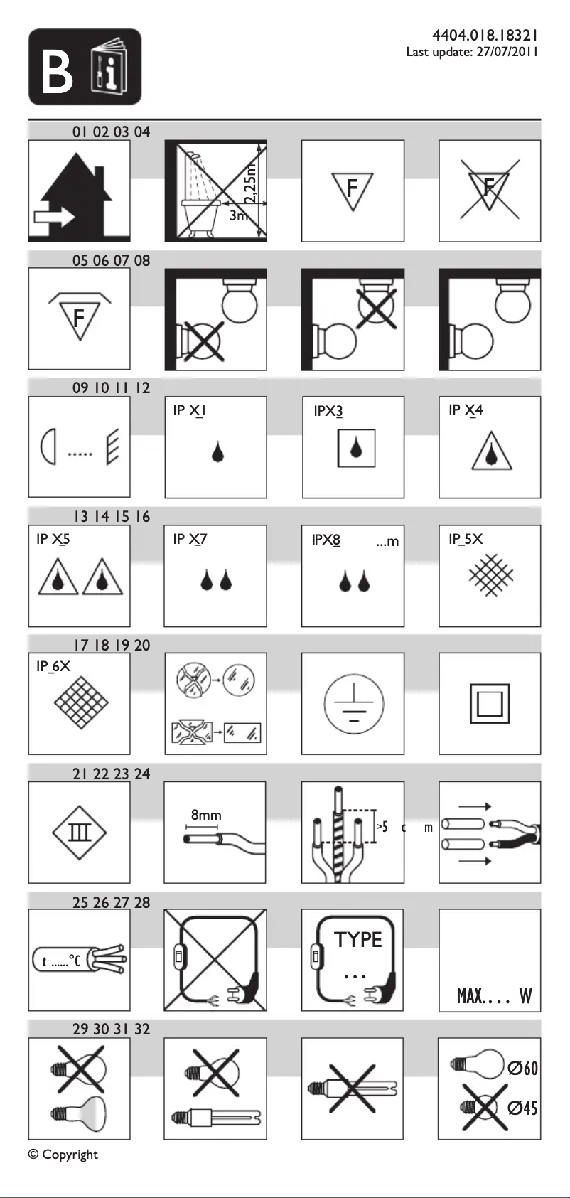 Imagen de la primera página del manual del dispositivo Linea 30907/31/66
