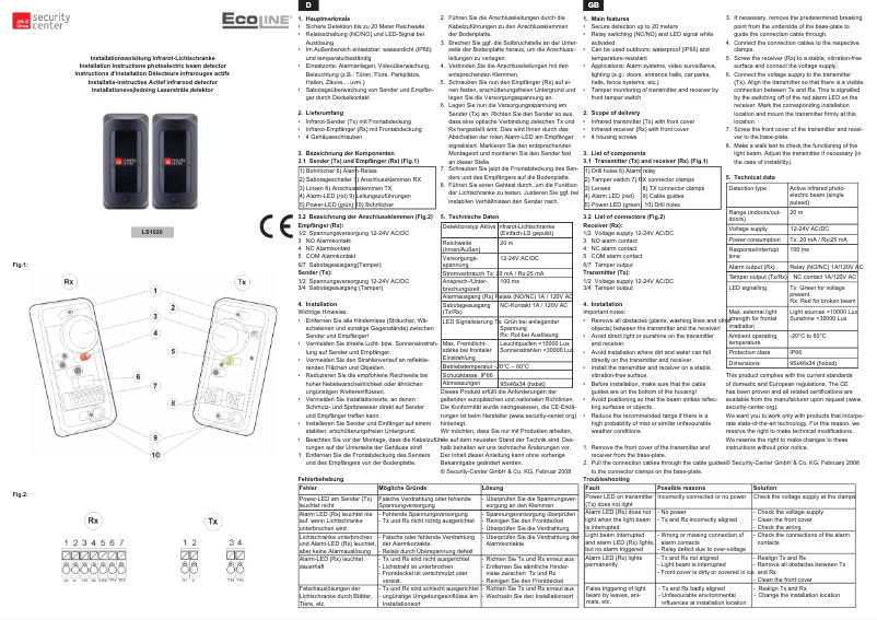 Image de la première page du manuel de l'appareil LS1020