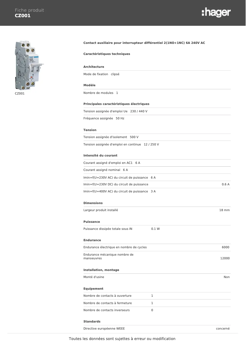 Image de la première page du manuel de l'appareil CZ001