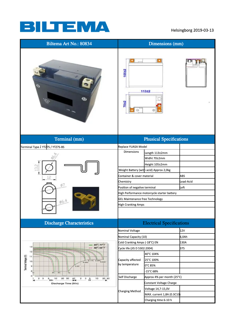 First page image of the manual for 80-834