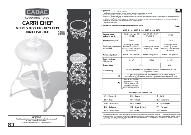 First page image of the manual for Carri Chef 8140