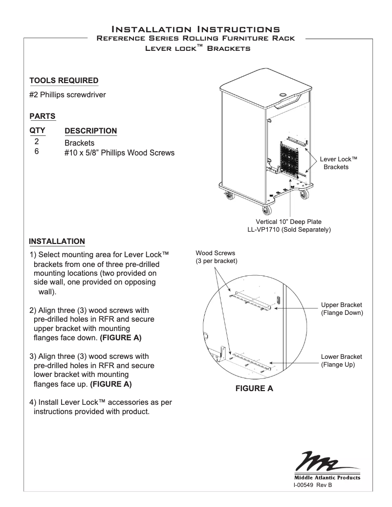 Page 1 de la notice Manuel utilisateur Middle Atlantic LL-RFR