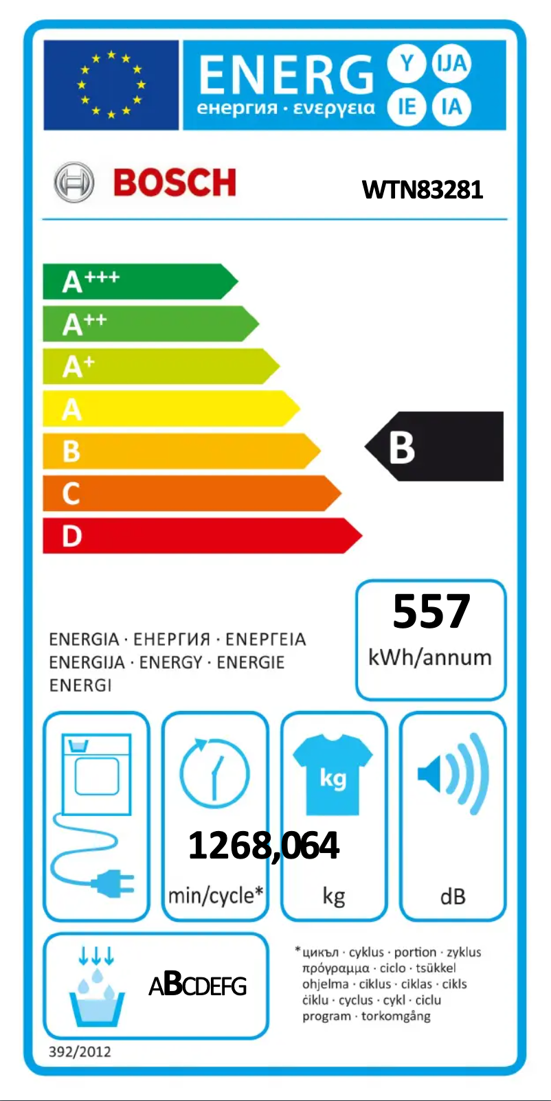 Page n°1 - Manuel utilisateur Bosch WTN83281