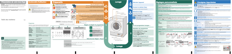 Page 1 de la notice Manuel utilisateur Siemens WI12S420FF