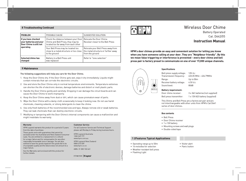 Página 1 del manual Manual de usuario HPM D642/01