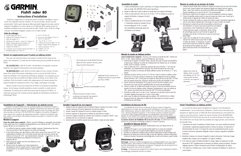 Page n°1 - Guide d'installation Garmin Fishfinder 80