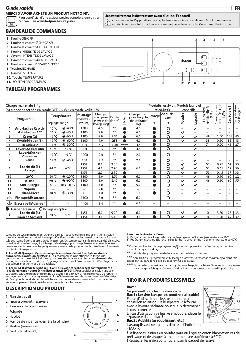 Page 1 de la notice Manuel utilisateur Hotpoint RDG864387WKFR N