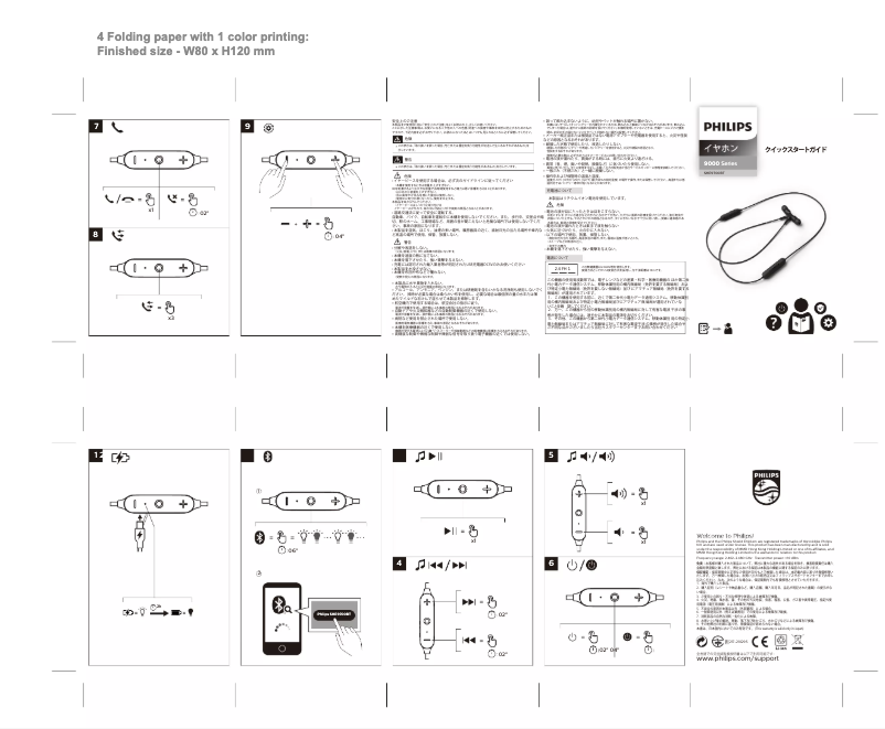 Page 1 de la notice Manuel utilisateur Philips SHE9700BT