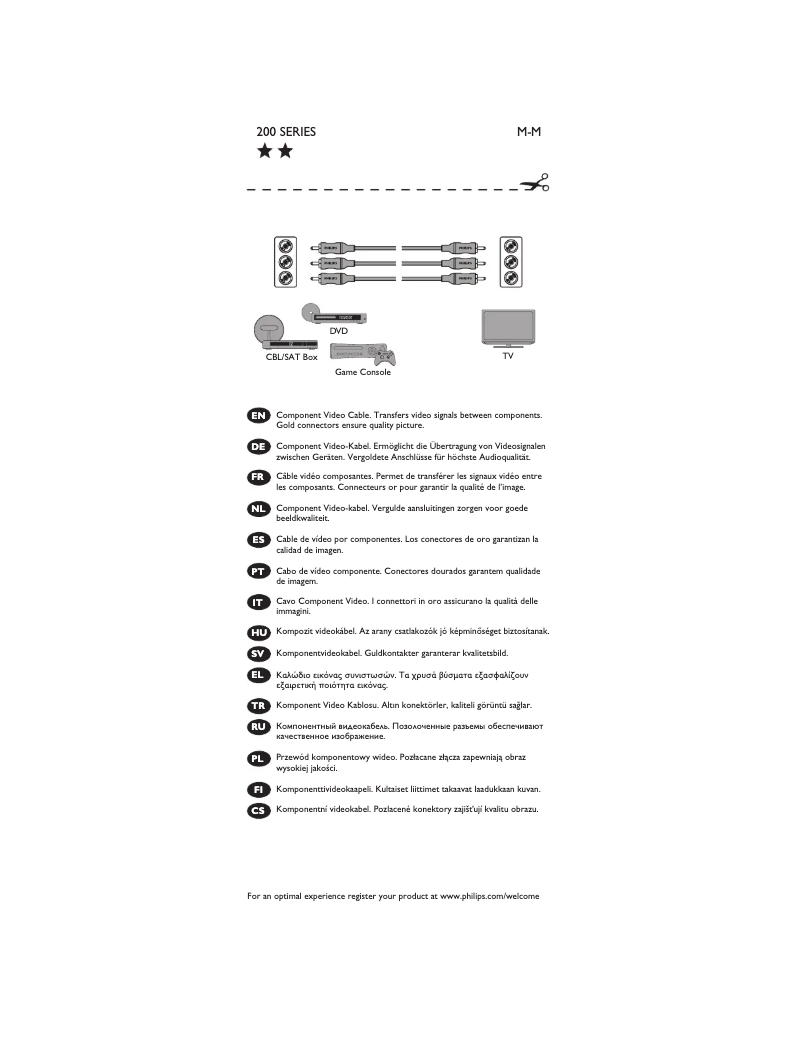 Page n°1 - Mode d'emploi Philips SWV4126S