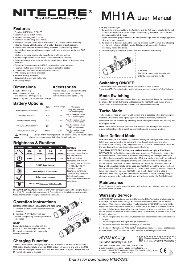 Page n°1 - Manuel utilisateur Nitecore MH1A