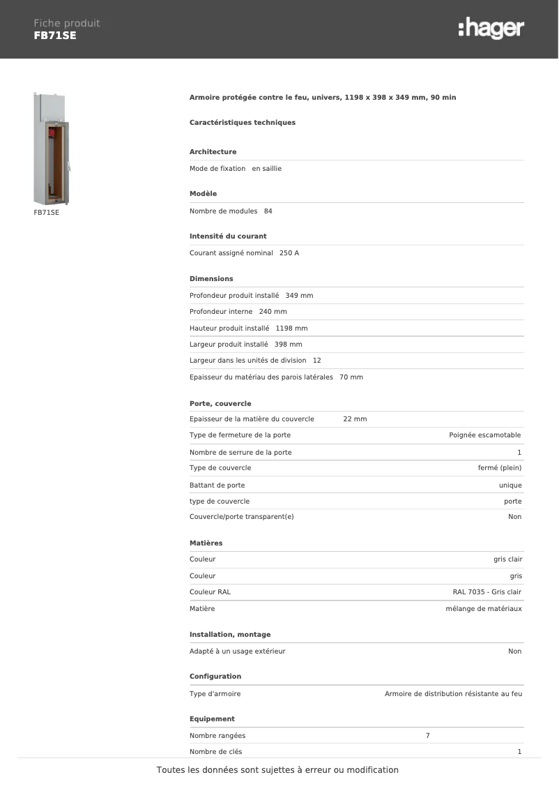 Image de la première page du manuel de l'appareil FB71SE