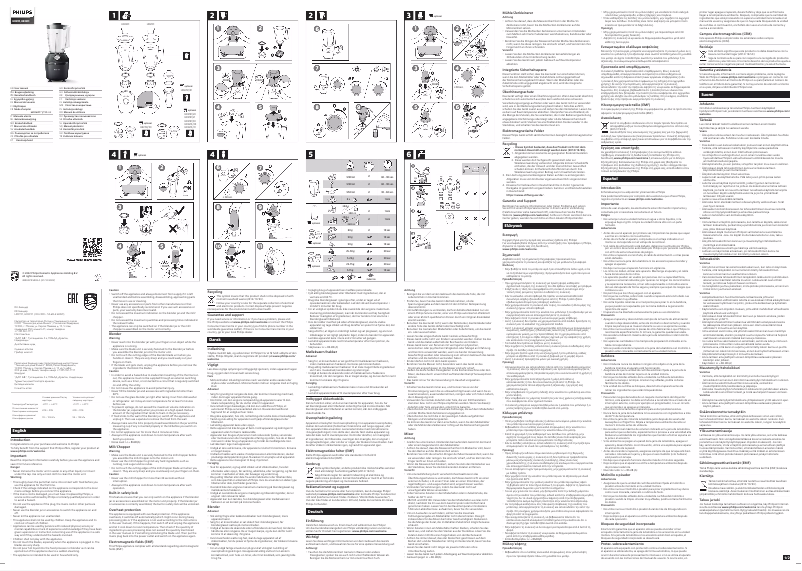 Page n°1 - Manuel utilisateur Philips 3000 Series HR2191