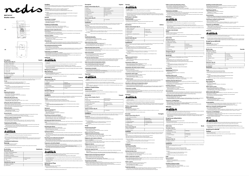 Page 1 de la notice Manuel utilisateur Nedis WEST201GY