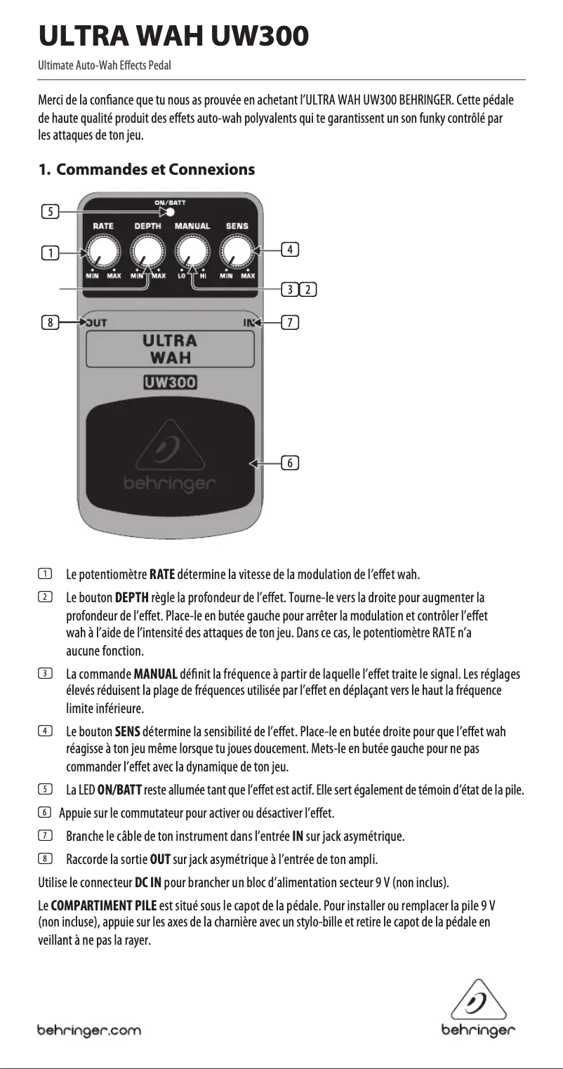 Page n°1 - Manuel utilisateur Behringer Ultra Wah UW300