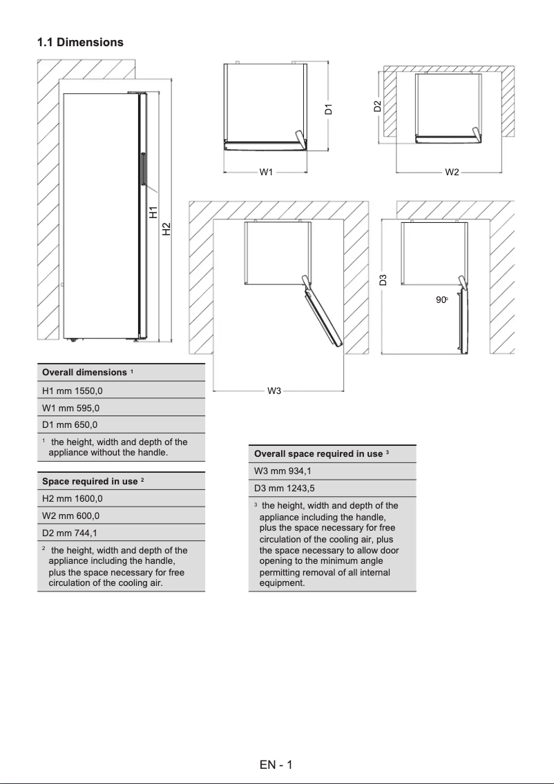 Page 1 de la notice Dessin technique Cylinda K2155VE