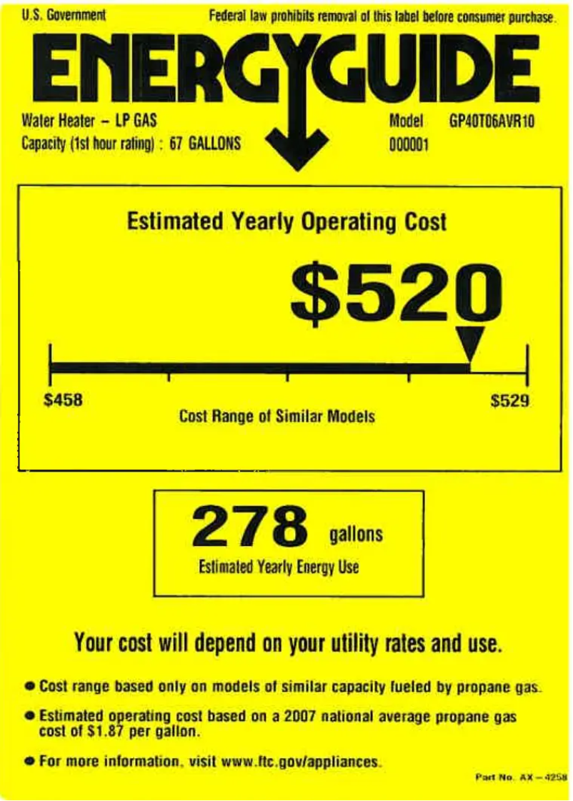 Page 1 de la notice Label énergétique GE GP40T06AVR