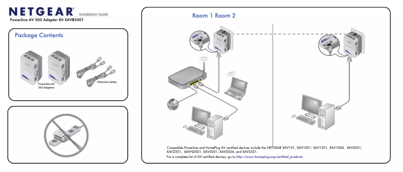 Página 1 del manual Guía de instalación Netgear XAVB5001