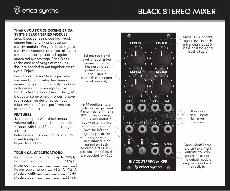 Page 1 de la notice Manuel utilisateur Erica Synths Black Stereo Mixer