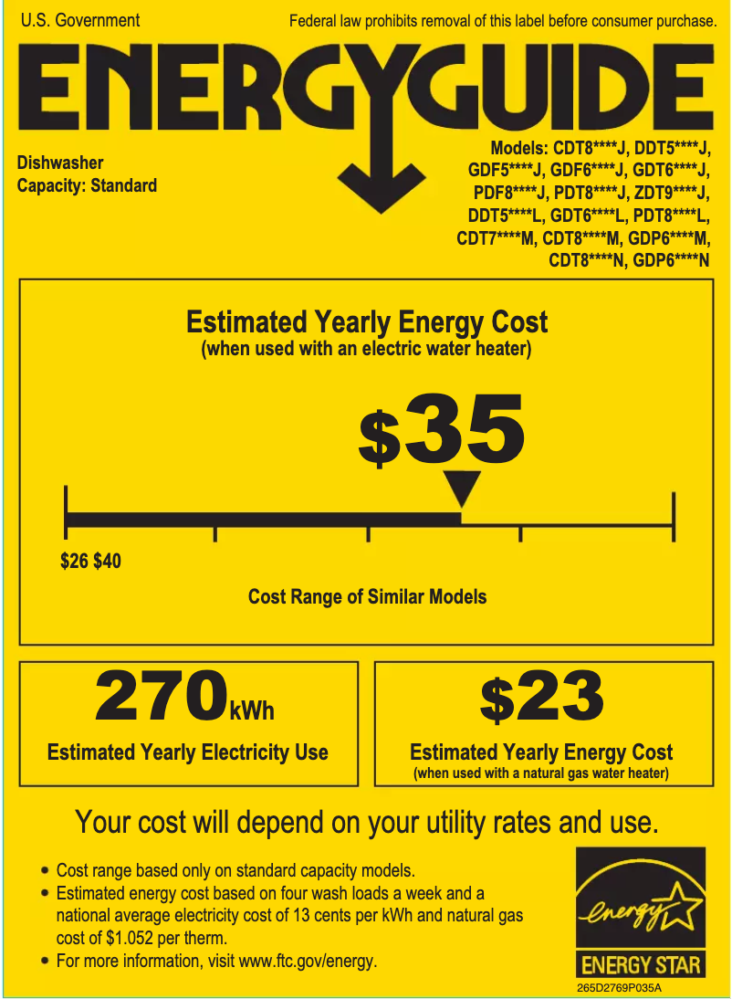 Page n°1 - Label énergétique Adora DDT595SGJBB