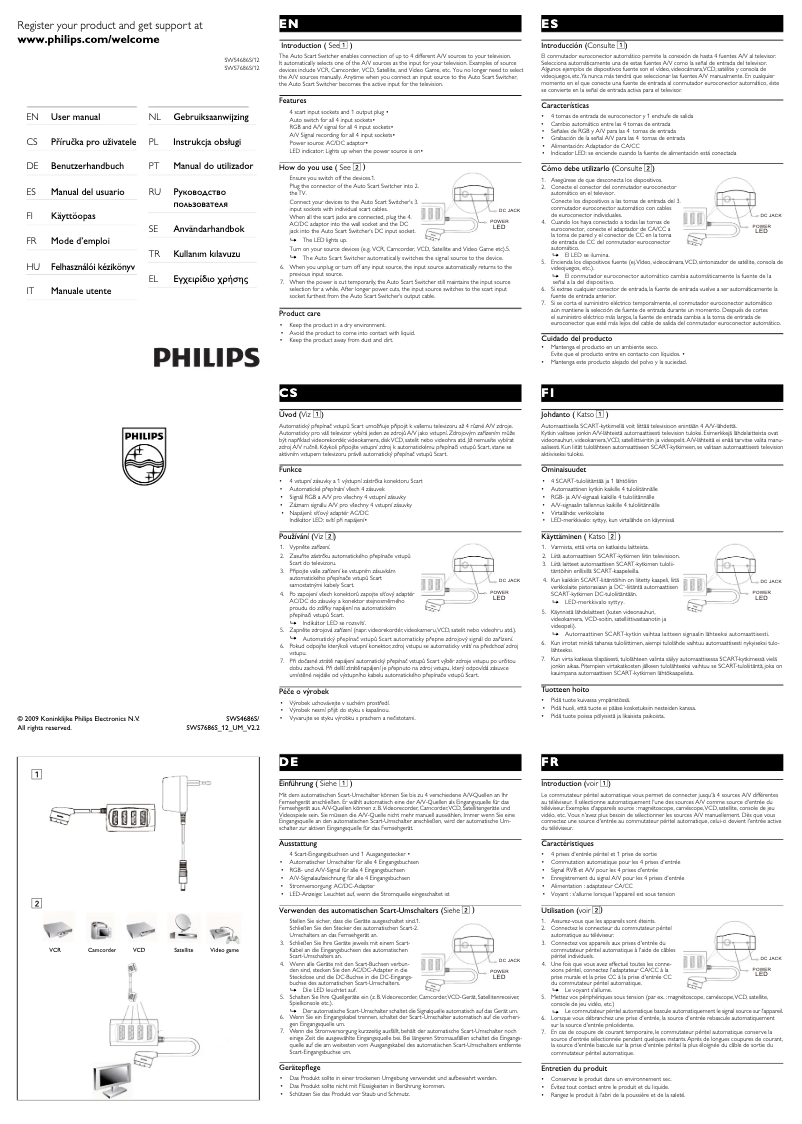 Page 1 de la notice Manuel utilisateur Philips SWS4686S