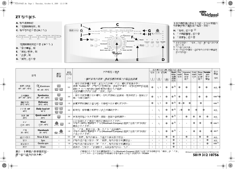 Page 1 de la notice Manuel utilisateur Whirlpool AWE 6417