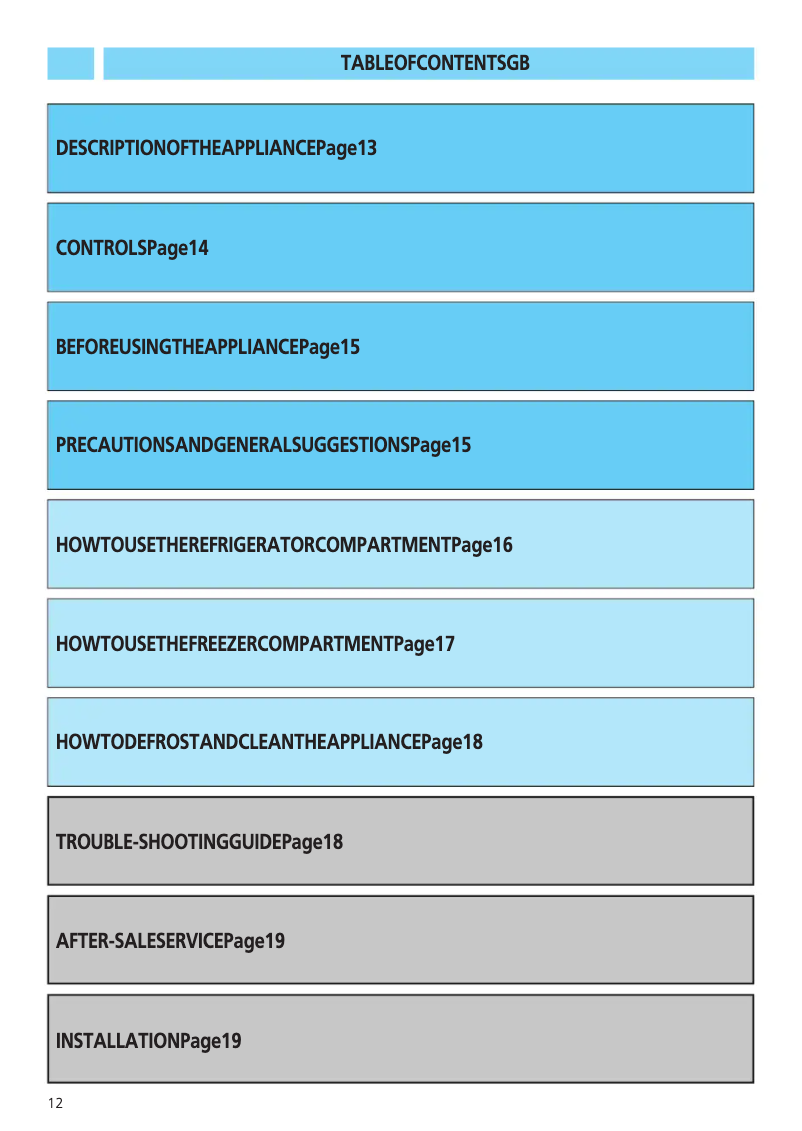 Image de la première page du manuel de l'appareil KRI 1809 A /-1