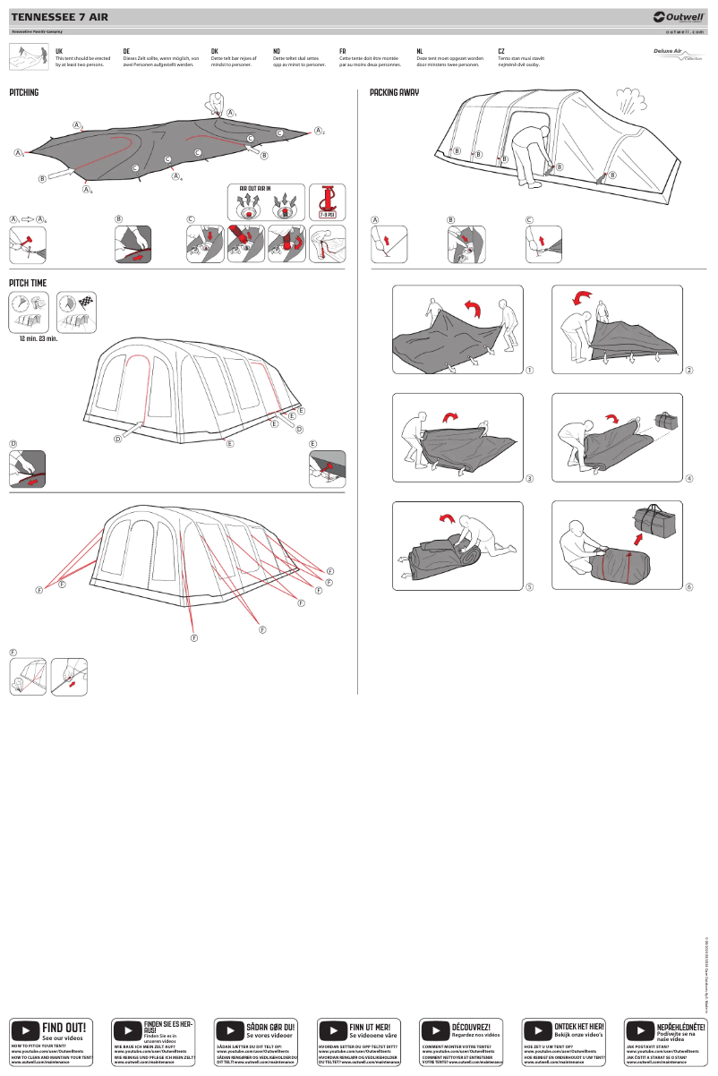 Image de la première page du manuel de l'appareil Tennessee 7 Air