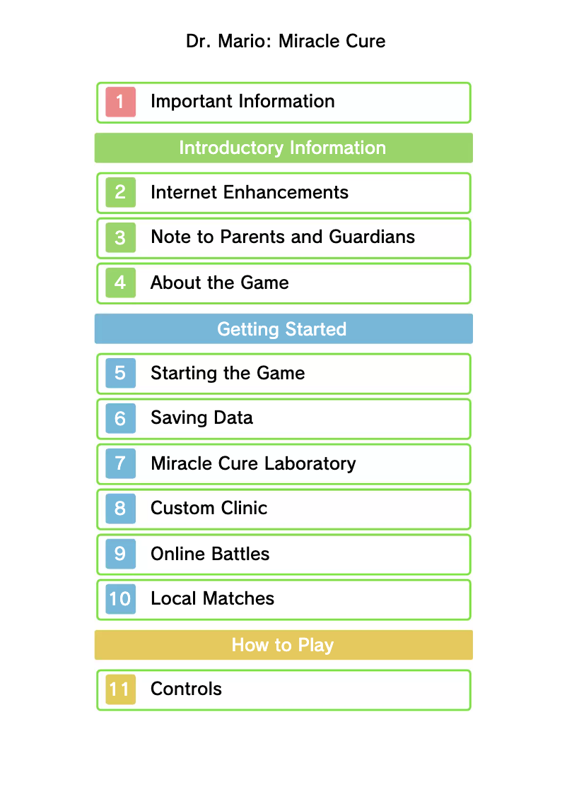 Page 1 de la notice Manuel utilisateur Nintendo Mario - Miracle Cure Dr. (3DS)