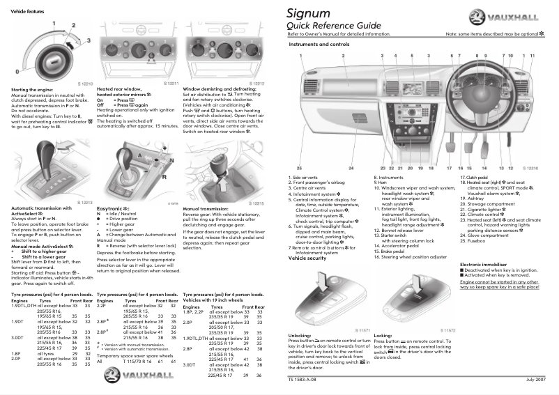 Page 1 de la notice Manuel utilisateur Opel Signum (2007)