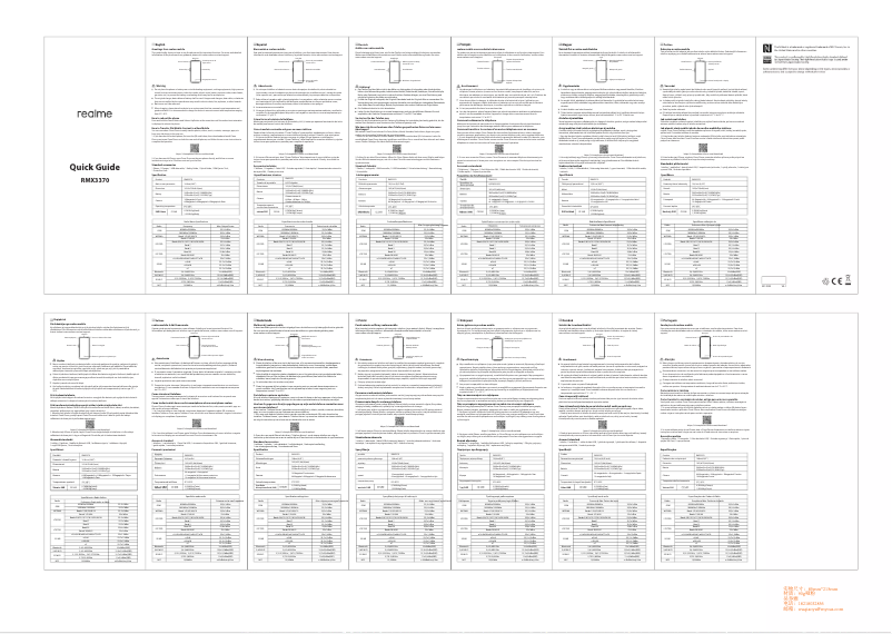 Page 1 de la notice Manuel utilisateur Realme RMX3370
