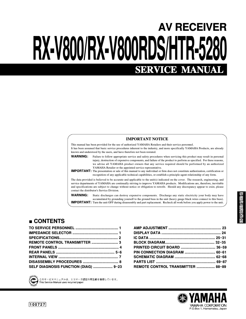 Page 1 de la notice Manuel utilisateur Yamaha RX-V800