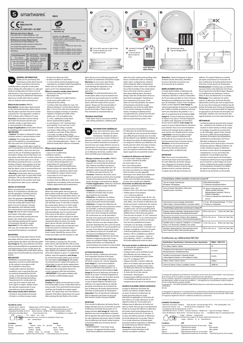 Page 1 de la notice Manuel utilisateur Smartwares FSM-11516