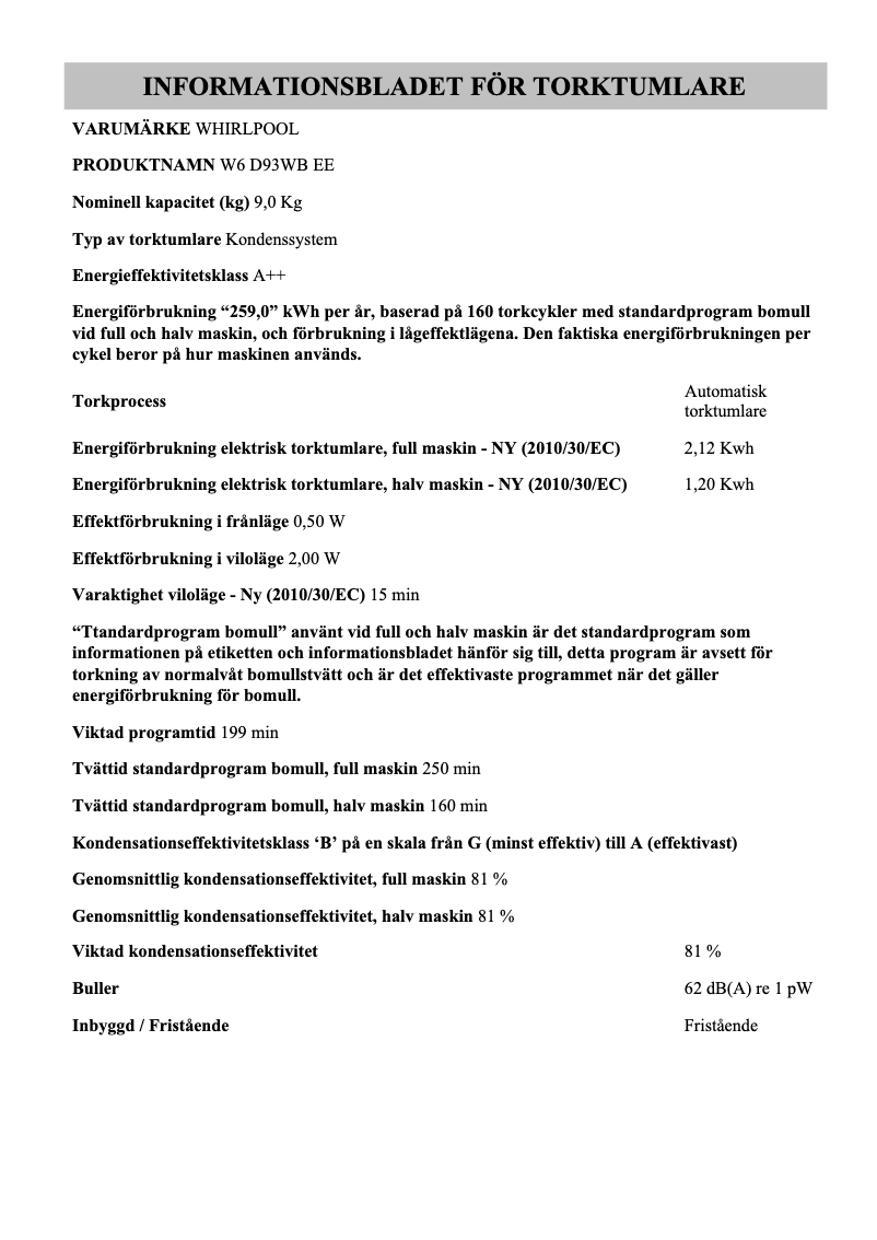 Image de la première page du manuel de l'appareil W6 D93WB EE