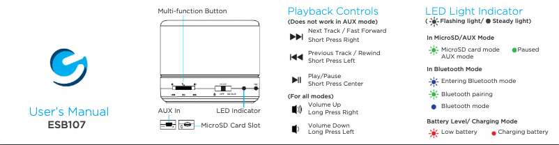 Page 1 de la notice Manuel utilisateur Ematic ESB107