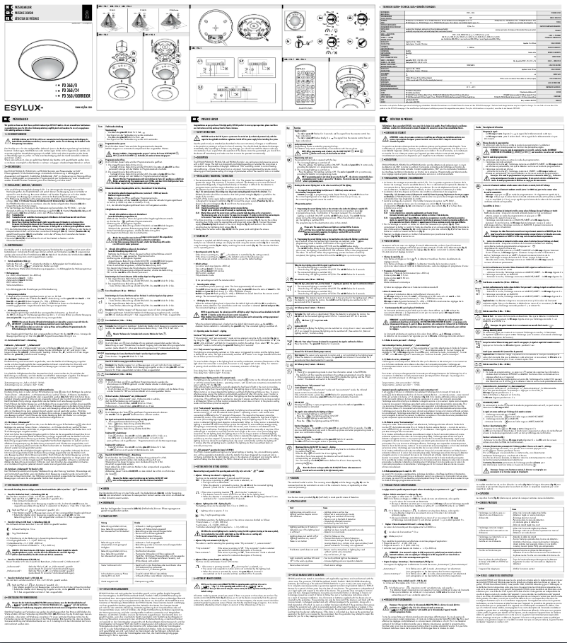 Image de la première page du manuel de l'appareil PD 360i/24