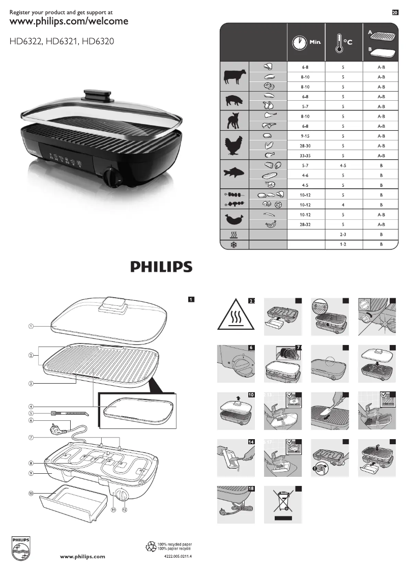 Page 1 of the manual User Manual Philips Viva Collection Duo Plate HD6322