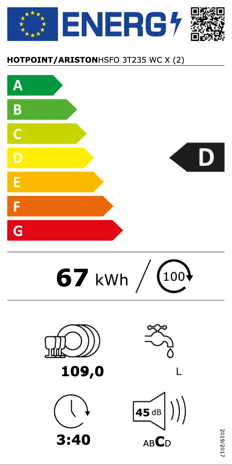 Image de la première page du manuel de l'appareil HSFO 3T235 WC X