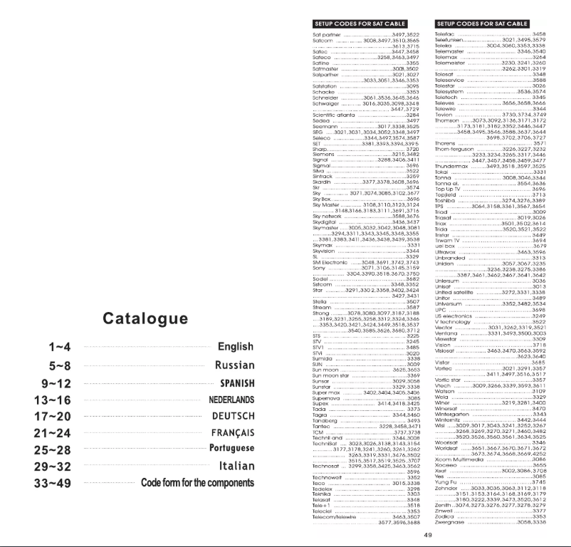 Page 1 de la notice Manuel utilisateur HQ RC UNIVERS50